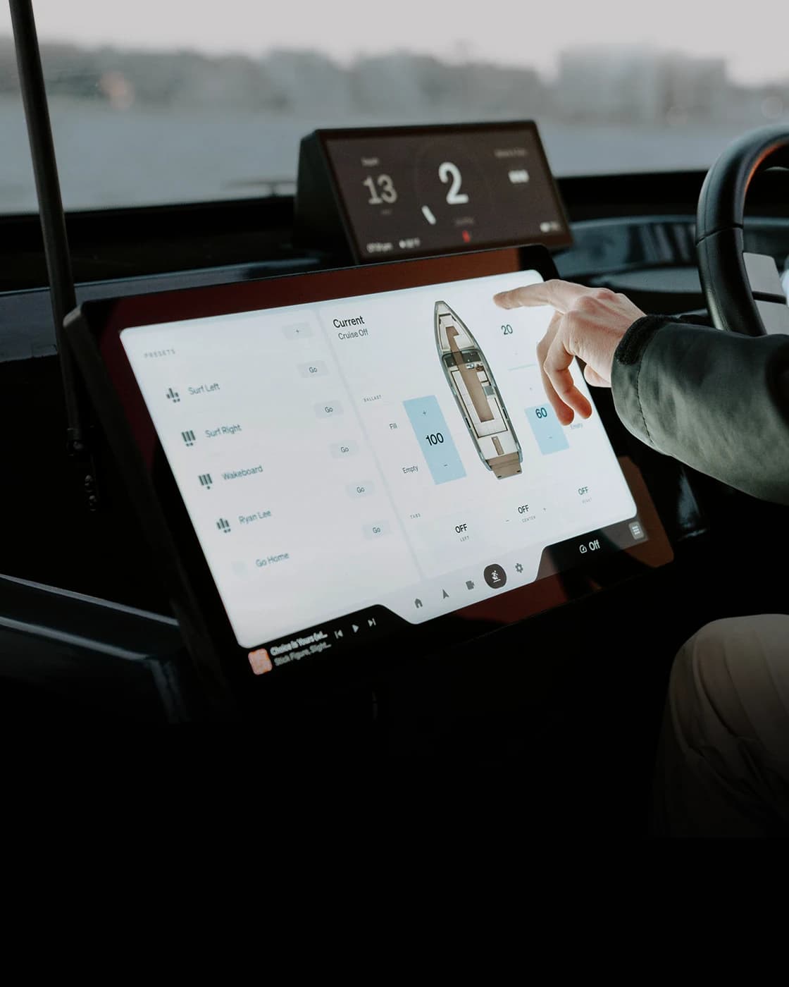 Touchscreen displays